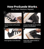 Ultimate Shoe Cleaning Kit + ProSuede Kit